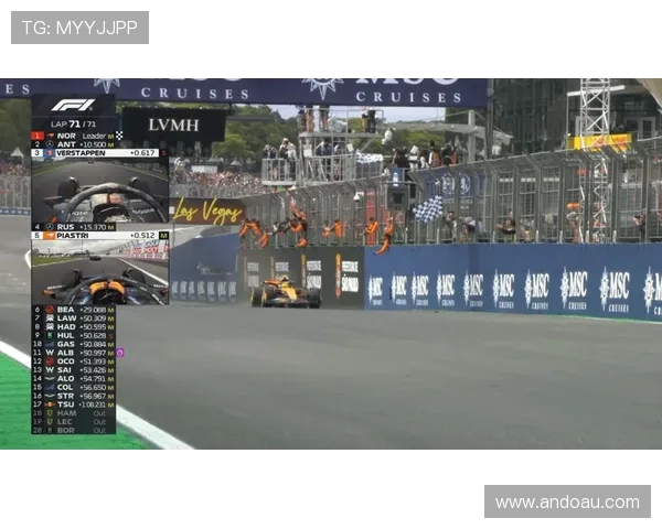 F1赛季焦点：红牛车队再次称霸赛事 多项规则变动引发车迷热议